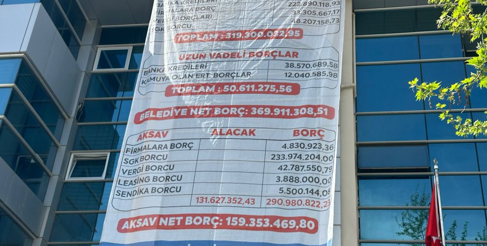 Başkan Sevindi, eski borçları belediye binasına astı